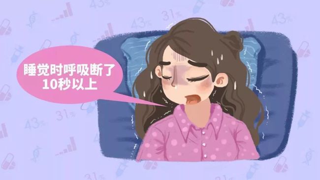 睡眠呼吸暂停综合征的临床表现和治疗睡眠呼吸暂停综合症临床症状