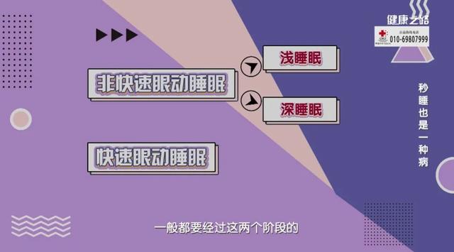 深度睡眠多长时间算正常,为什么手环测的深睡这么短