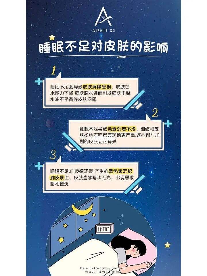 颈椎不好引起睡眠不足的症状,睡眠不足的症状