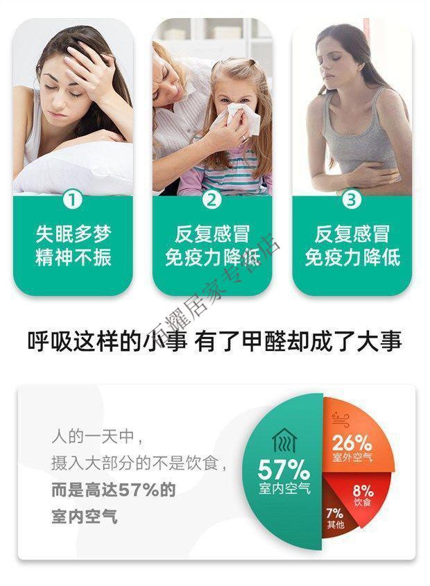 热销的除甲醛小魔盒,专家提醒慎用除甲醛小魔盒