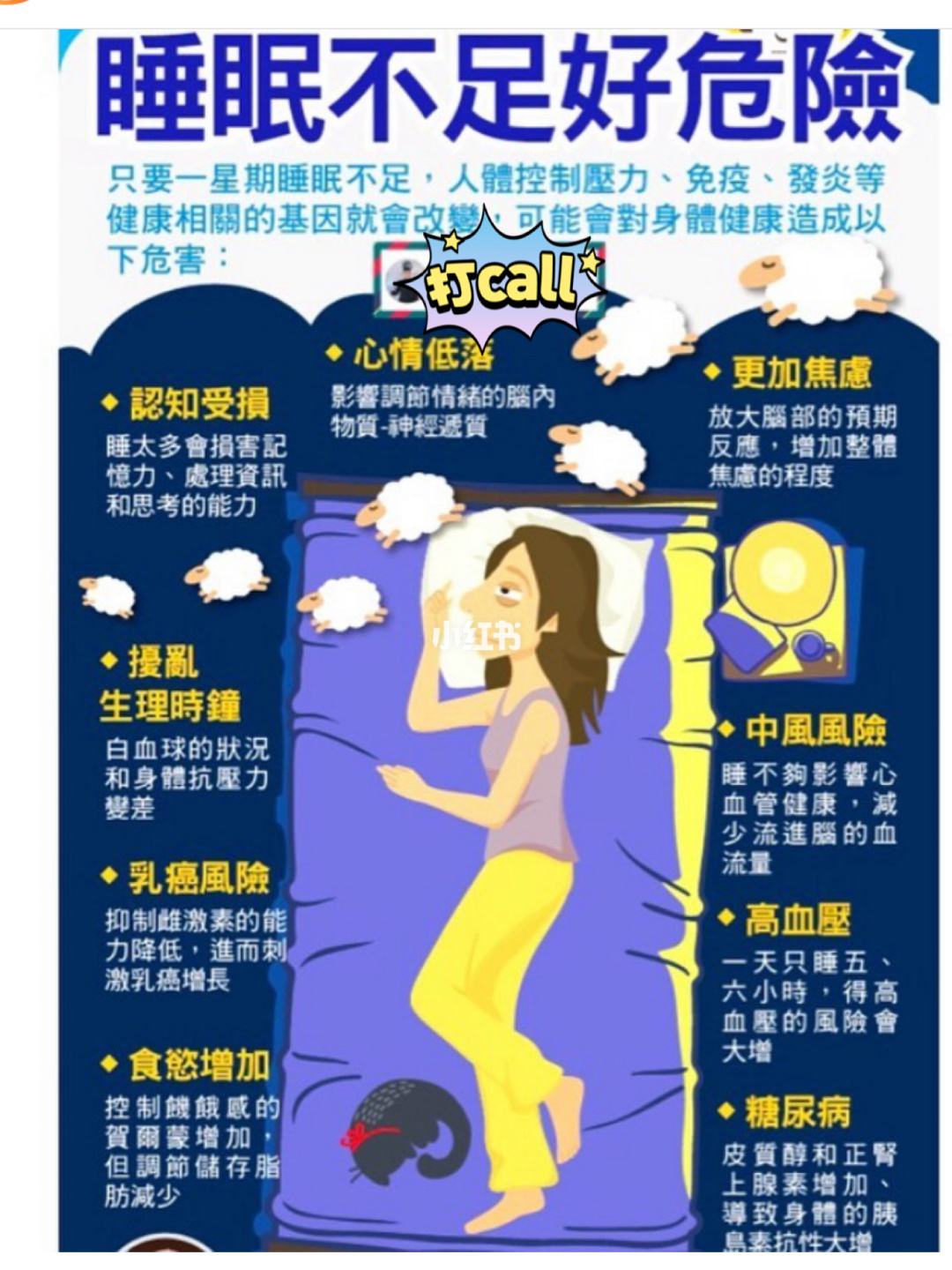 治疗睡眠不好的最好方法,明明很困却翻来覆去睡不着