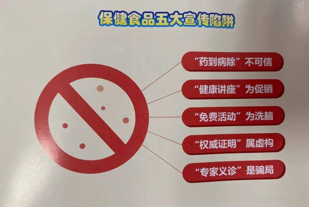 保健食品再注册保健食品再注册受理部门有哪些