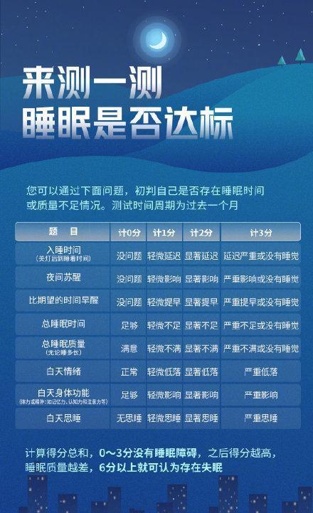 学生睡眠质量改善的建议学生高质量有效睡眠