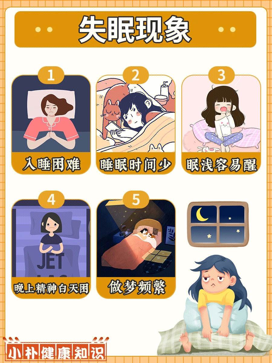 深度睡眠的表现猪进入深度睡眠的表现