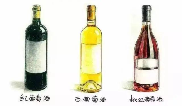 酒的种类及分类方法,酒的种类及分类方法有哪些