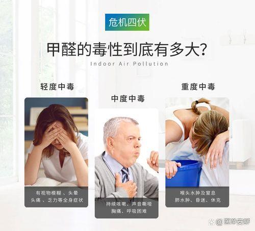 甲醛的危害及处理方法甲醛的危害与处理