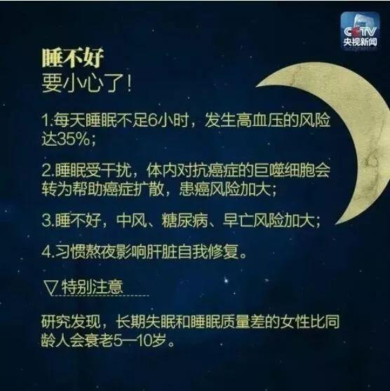 睡眠质量好的表现睡眠质量好