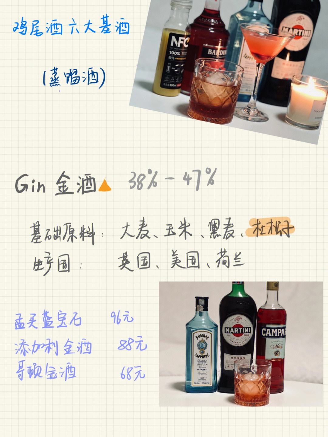 六大基酒详细知识介绍六大基酒详细知识