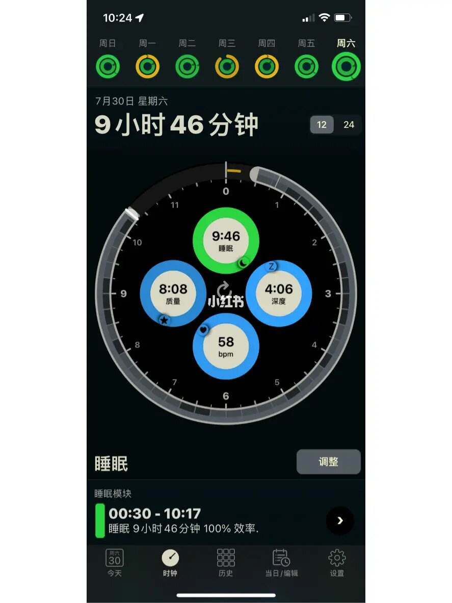 深度睡眠一个小时正常吗知乎深度睡眠一个小时正常吗