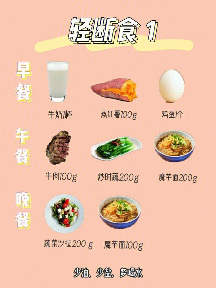 减肥饮食食谱减肥饮食食谱图片