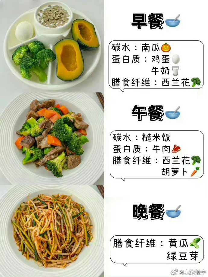 减肥菜单一周,减肥菜单