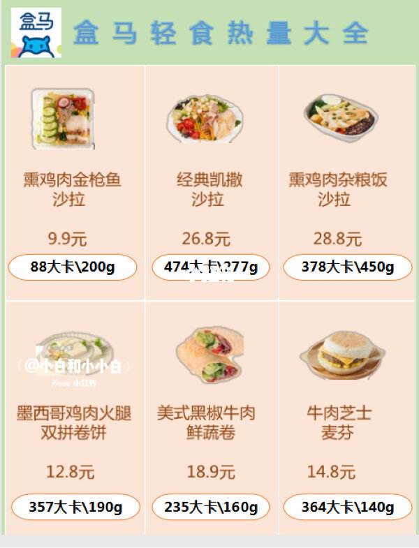 减肥菜单一周,减肥菜单