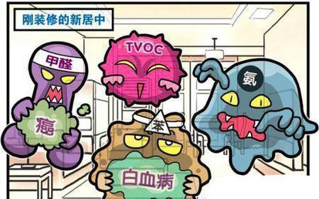 甲醛中毒能查出来吗女性甲醛中毒能查出来吗