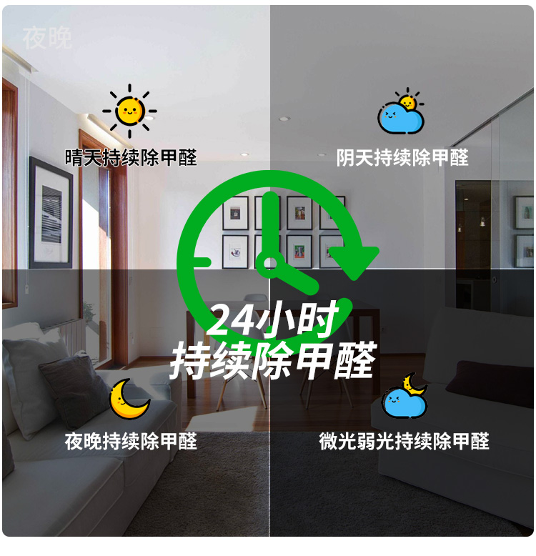 重庆甲醛治理公司排名重庆甲醛治理