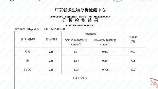 甲醛溶于水吗为什么会变色甲醛溶于水吗为什么