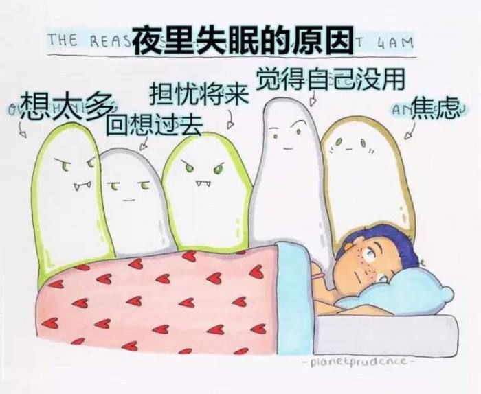 失眠症能自愈吗男性,失眠症能自愈吗