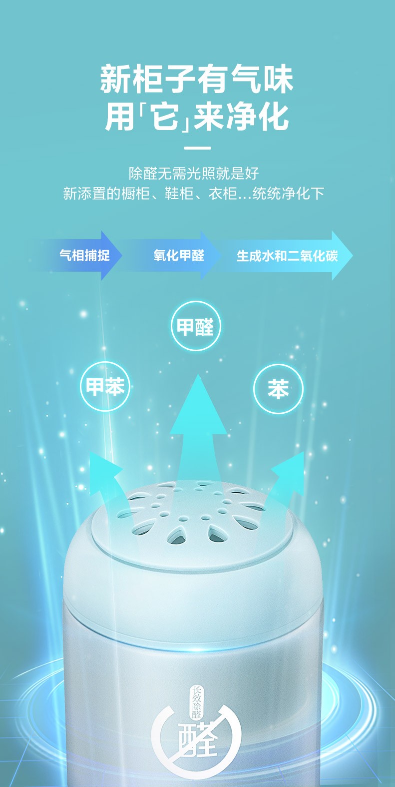 除去甲醛怎么能快速除去甲醛