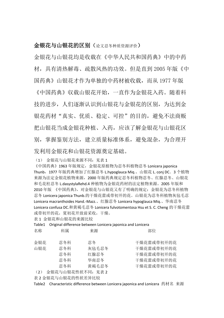 金银花的作用金银花的作用和喝法