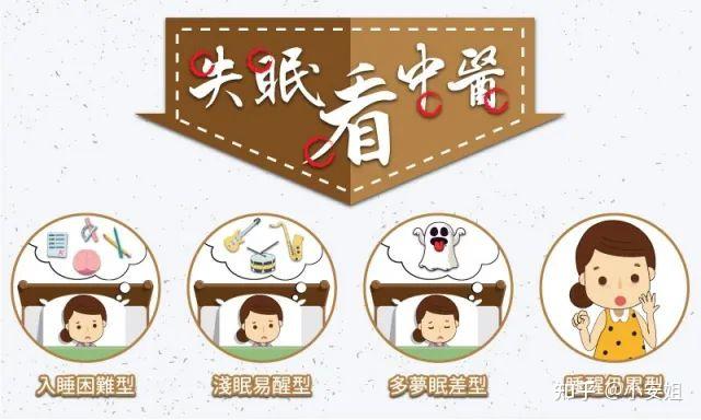 失眠多梦中医怎么调理,失眠多梦中医怎么调理四物加减汤