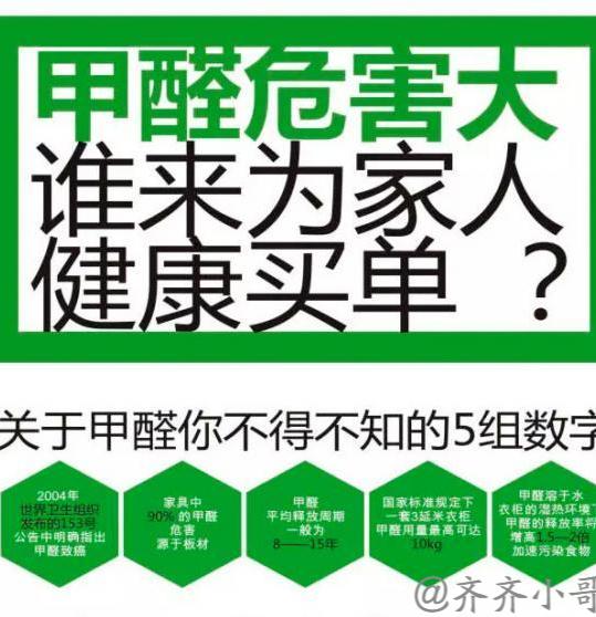 甲醛超过标准多少以上需要治理甲醛超标多少算是甲醛超标