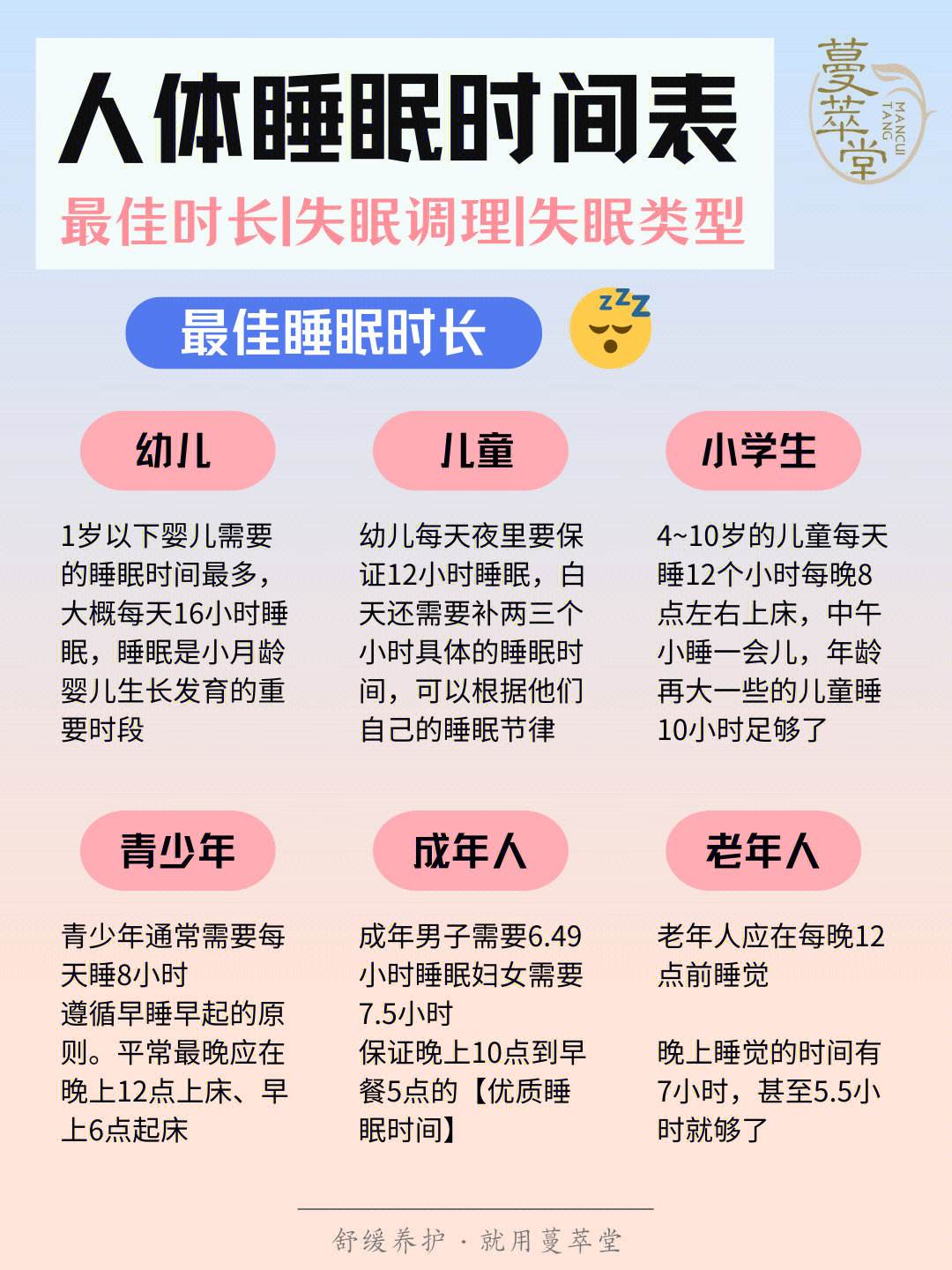 失眠怎么办如何快速睡小妙招失眠了有什么办法可以快速睡觉