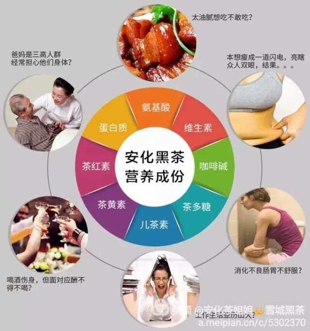 安吉黑茶功效黑茶功效