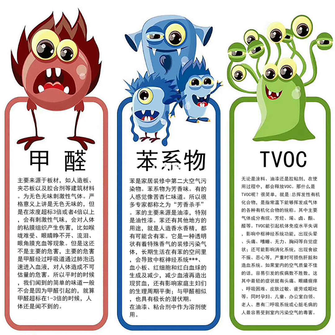 甲醛对人体伤害有多大甲醛对人体伤害有多大呢