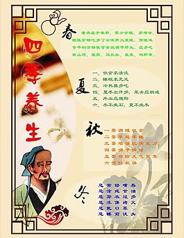 四季养生网,四季养生百科