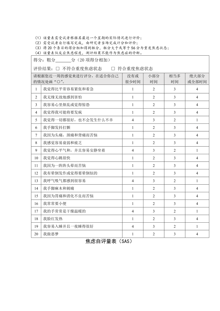 抑郁症自测量表sds测试结果准吗抑郁症自测量表(sds)