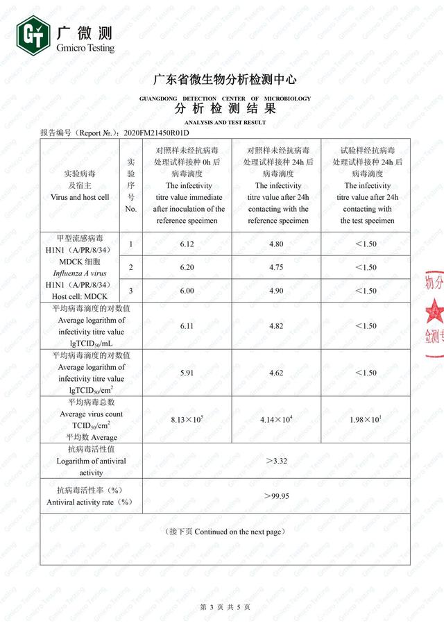 甲醛检测多少是超标0.16甲醛检测多少是超标016倍