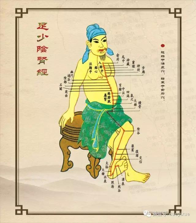 经络拍打养生法,经络拍打养生法视频