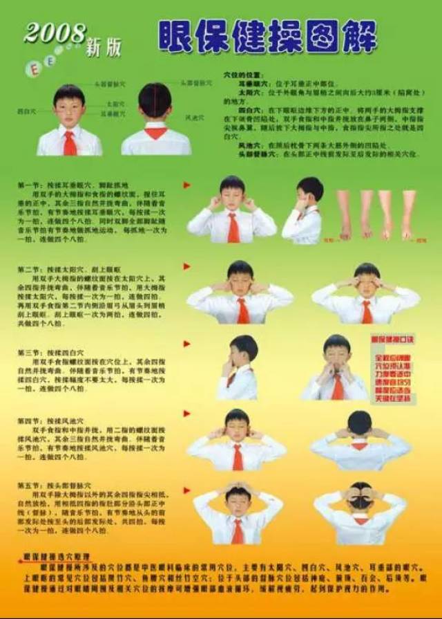 眼保健操步骤名称,眼保健操步骤