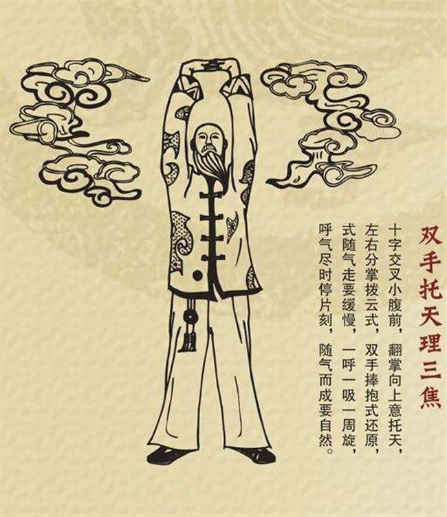 中华养生益智气功中华养生益智气功一部功养生剑指桩