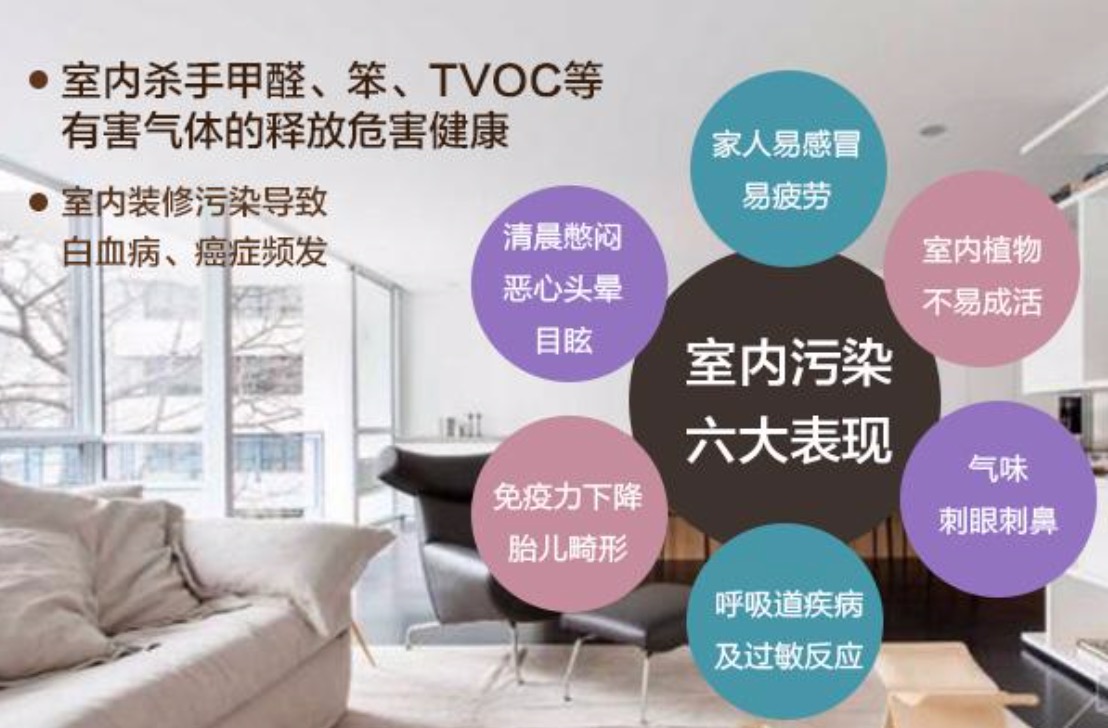 甲醛超过多少对人体有害,装修工人天天吸甲醛怎么没事