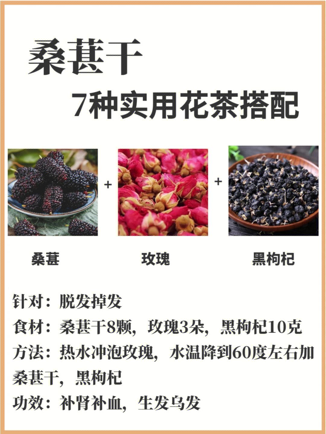 桑葚的功效与作用桑葚的功效与作用点