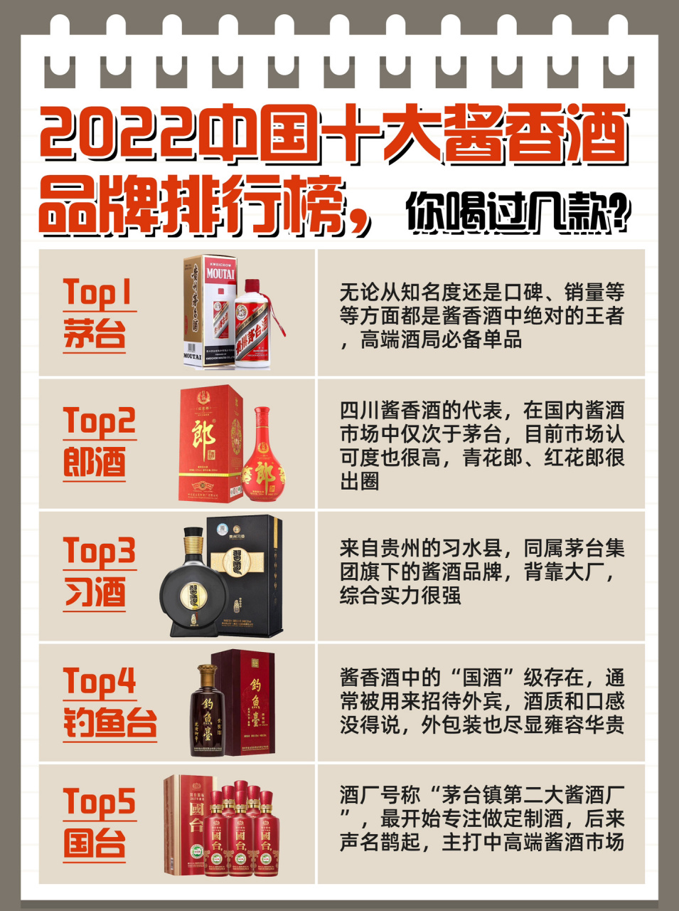 福建白酒品牌大全白酒品牌大全