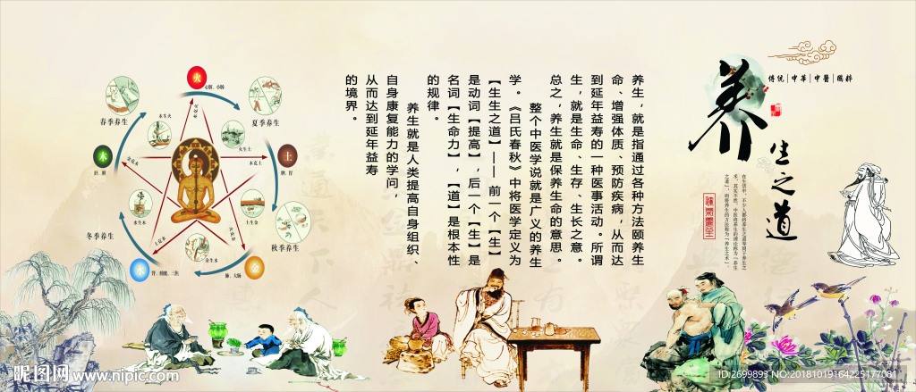 中医春季养生之道,中医春季养生食谱