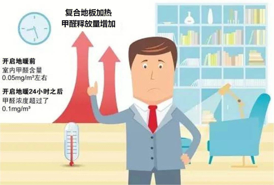 甲醛对身体的影响有哪些百度百科甲醛对身体的影响有哪些百度百科知道