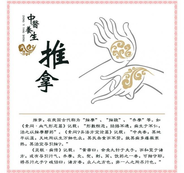 医疗保健是什么保健是什么