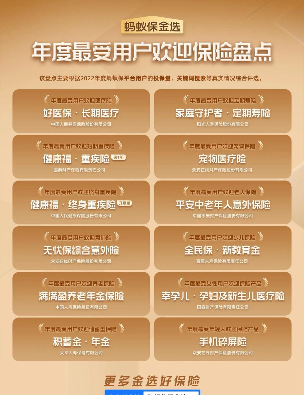 人保健康官网康利分红公告人保健康官网