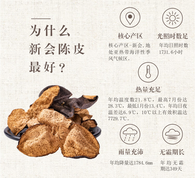 陈皮的作用是什么功效和作用,陈皮的功效与作用泡水喝的功效