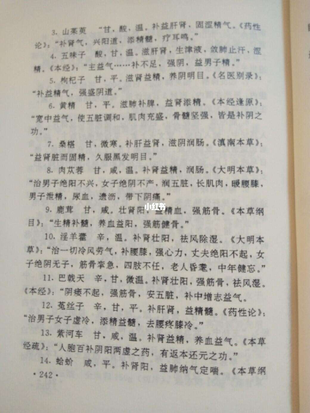 补肾药方男人补肾药方