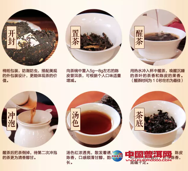 陈皮茶膏的功效与作用,陈皮茶膏的功效与作用是什么
