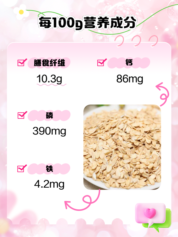 吃麦片减肥吃麦片减肥需要多长时间