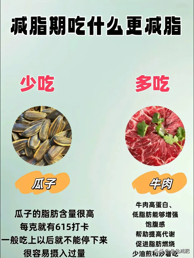 吃的少减肥便秘怎么办,吃的少减肥
