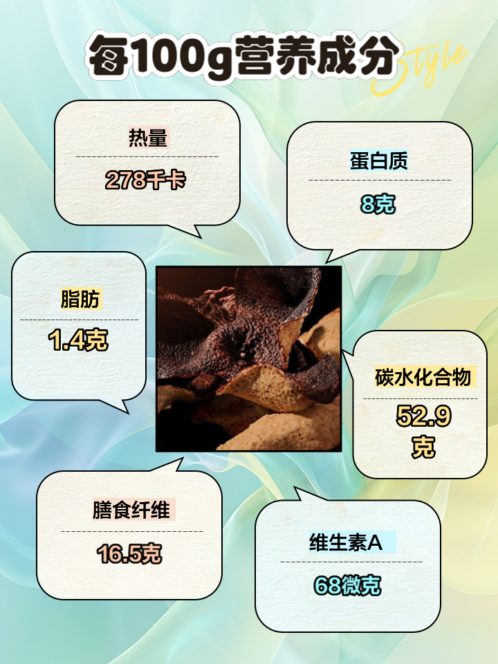 甘草陈皮泡水的功效与作用禁忌陈皮泡水的功效与作用禁忌