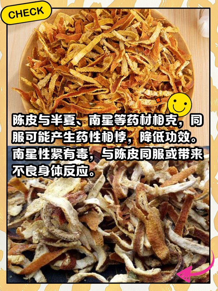 陈皮泡水喝的功效和禁忌百度百科,陈皮泡水喝的功效和禁忌百度百科视频