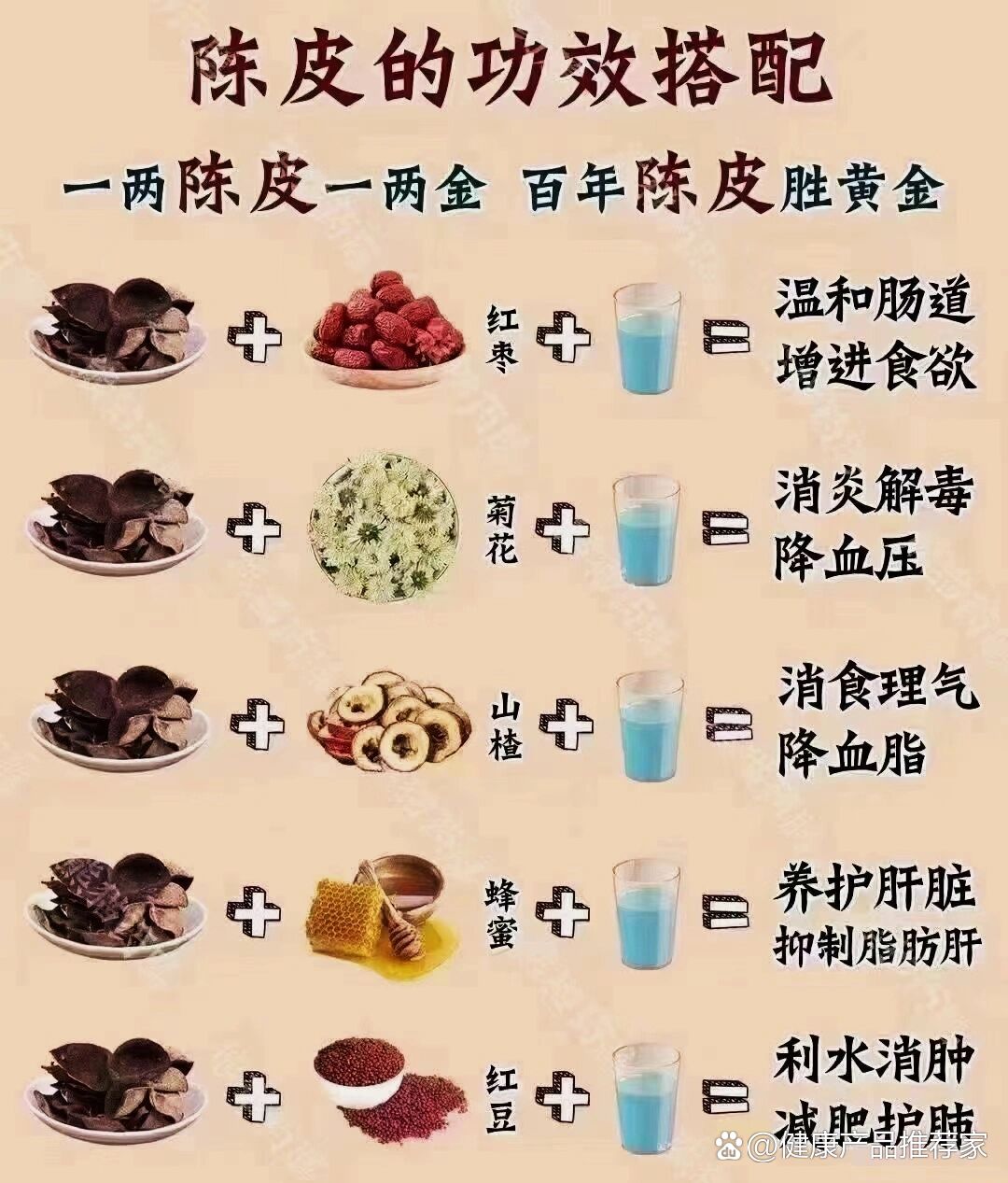 手术后喝陈皮泡水有什么好处喝陈皮泡水有什么好处