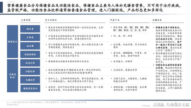 性保健卖的药是什么药,性保健价格