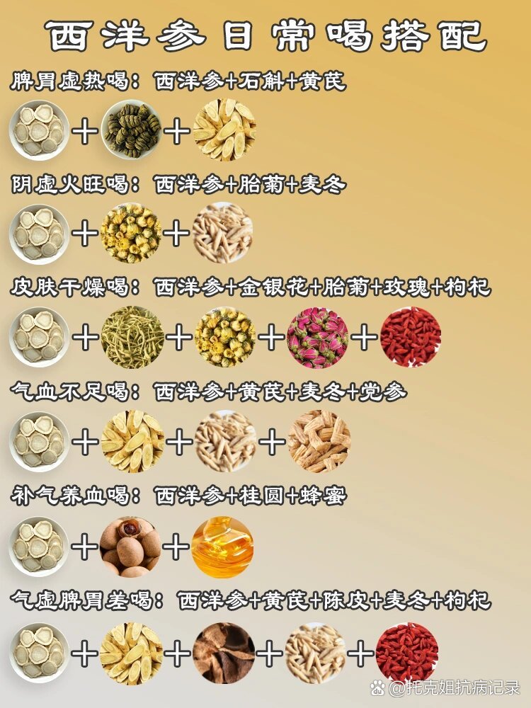西洋参陈皮泡水的功效和禁忌症,西洋参陈皮泡水的功效和禁忌